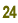 8/24 XgXu[̒ւЂƂ藷I